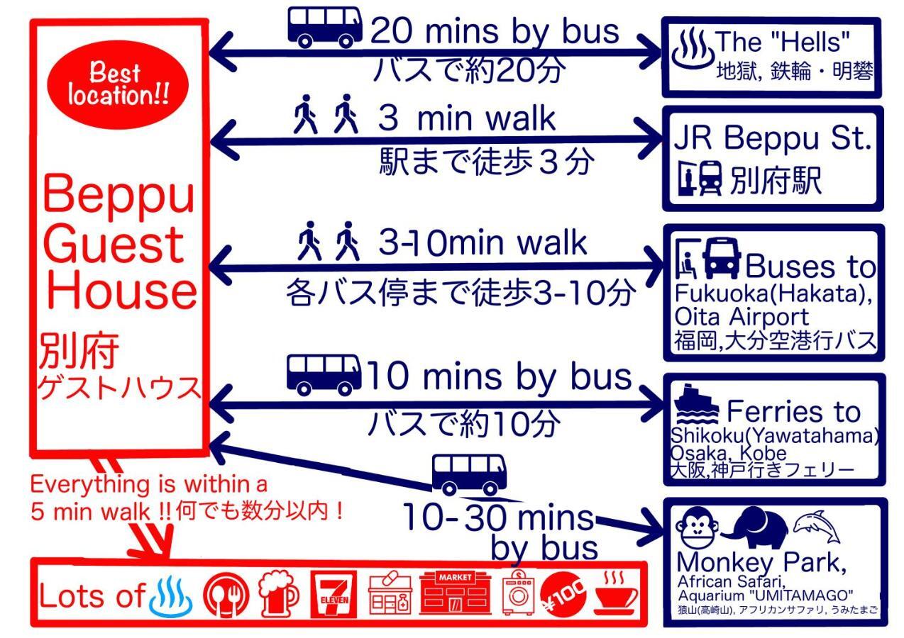 Beppu Guest House المظهر الخارجي الصورة